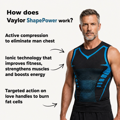 TriZone™ Compression + PostureLift