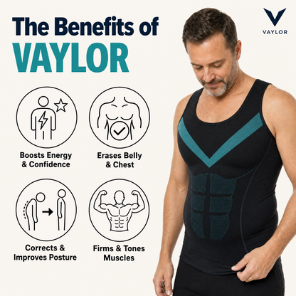 TriZone™ Compression + PostureLift