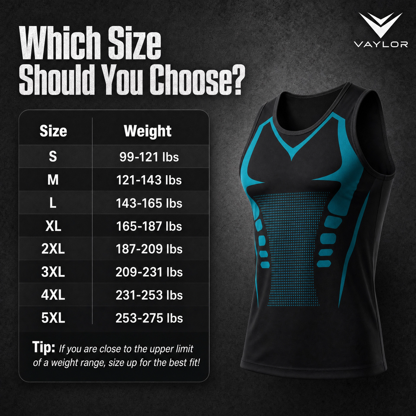TriZone™ Compression + PostureLift